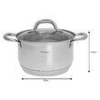 Set de 5 oale cu capac din inox, dimensiuni 16, 16, 18, 20, 24 cm, gri, Kinghoff