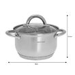 Set de 5 oale din inox cu capac sticla, dimensiuni 16cm, 16cm, 18cm, 20cm, 24 cm, Kinghoff