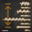 Motoburghiu, freza foreza pentru pamant, putere 6 CP, 3 burghie + prelungitor incluse, Powermat
