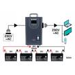 UPS, stabilizator de tensiune 220V,  sursa de alimentare de urgenta, eran LCD, 3000VA / 2400W, Powermat
