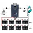 UPS, stabilizator de tensiune 220V,  sursa de alimentare de urgenta, eran LCD, 3000VA / 2400W, Powermat