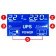 UPS, stabilizator de tensiune 220V, baterie incorporata 7Ah, sursa de alimentare de urgenta, eran LCD, 650VA / 360W, Powermat