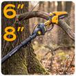 Setul scule multifunctional pentru gradinarit 3 în 1, minifierastrau cu lant pe acumulator, foarfeca electrica pentru crengi, brat telescopic reglabil, Powermat