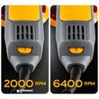 Masina pentru polisat auto, flex polis, 750 W, diametru disc 125 mm, control variabil al vitezei,  Powermat